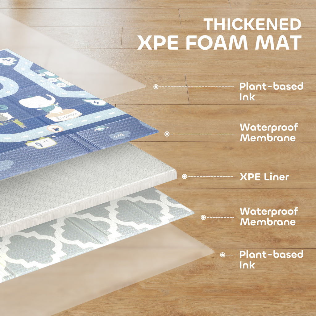 Layers of a thickened XPE foam mat with labels on a wooden floor background